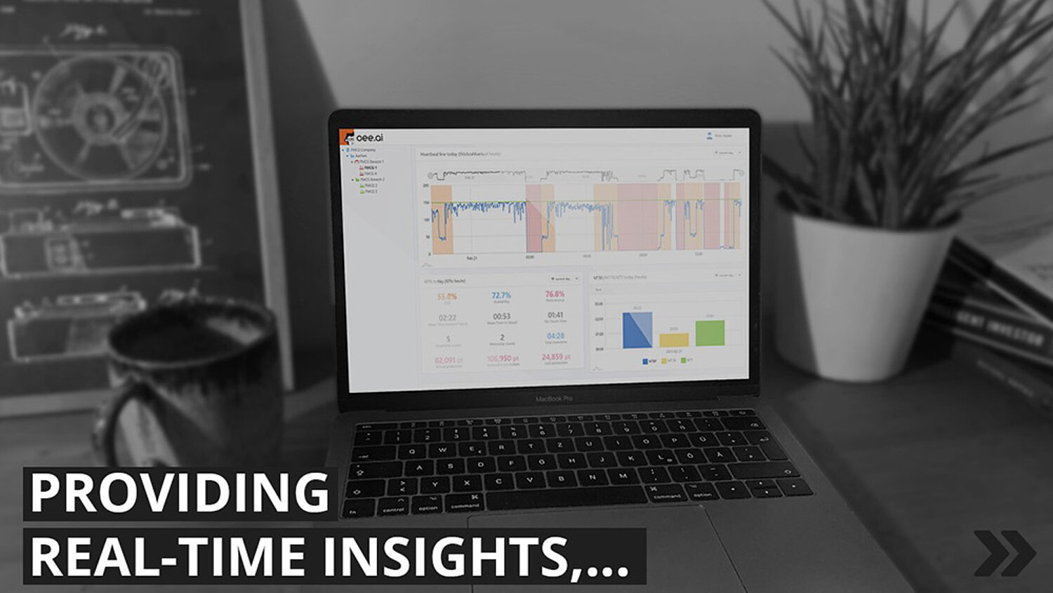 providing real-time insights,...