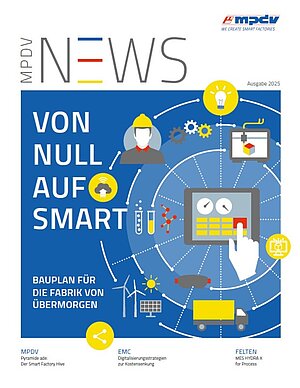 MPDV NEWS Ausgabe 2025 – deutschsprachig