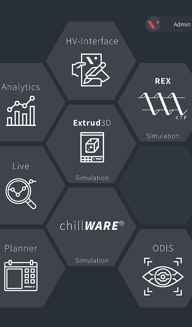 mApp | SHS plus | Vipra