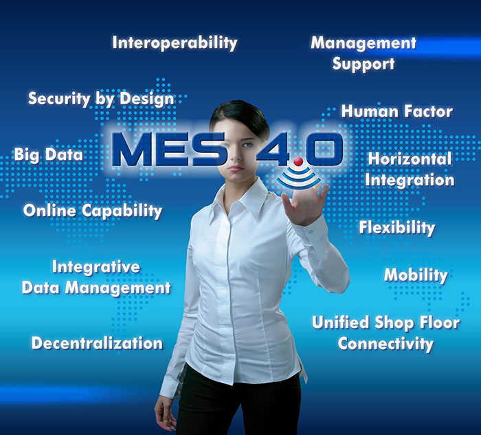 MES 4.0 Characteristics